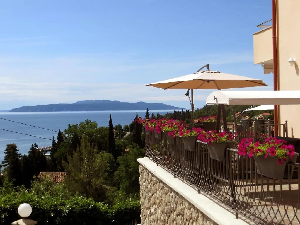 Villa Luppo Ičići 0*,